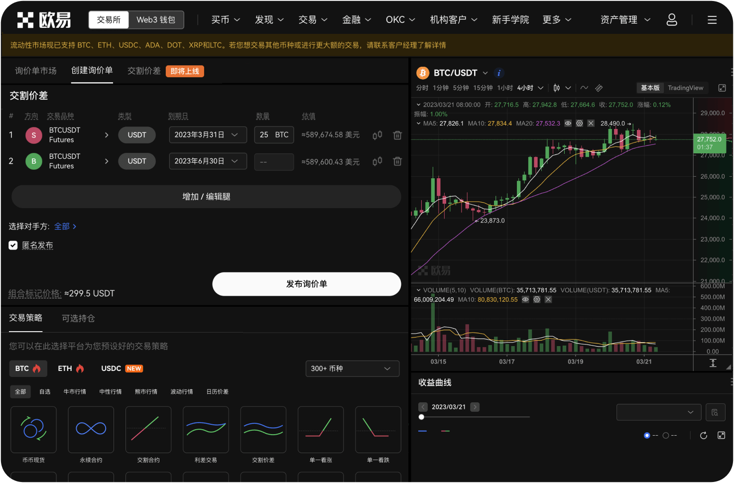 WIF适合长期持有还是短期交易